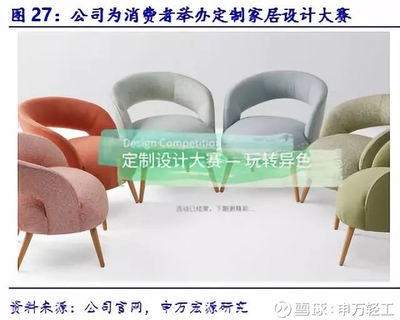 【申萬(wàn)宏源輕工】美克家居(600337)深度報(bào)告:產(chǎn)品、渠道、管理改善三箭齊發(fā),家居龍頭借.