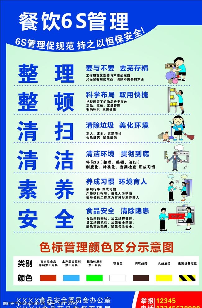 餐飲6S管理 提升效率、保障安全、塑造品牌的核心之道